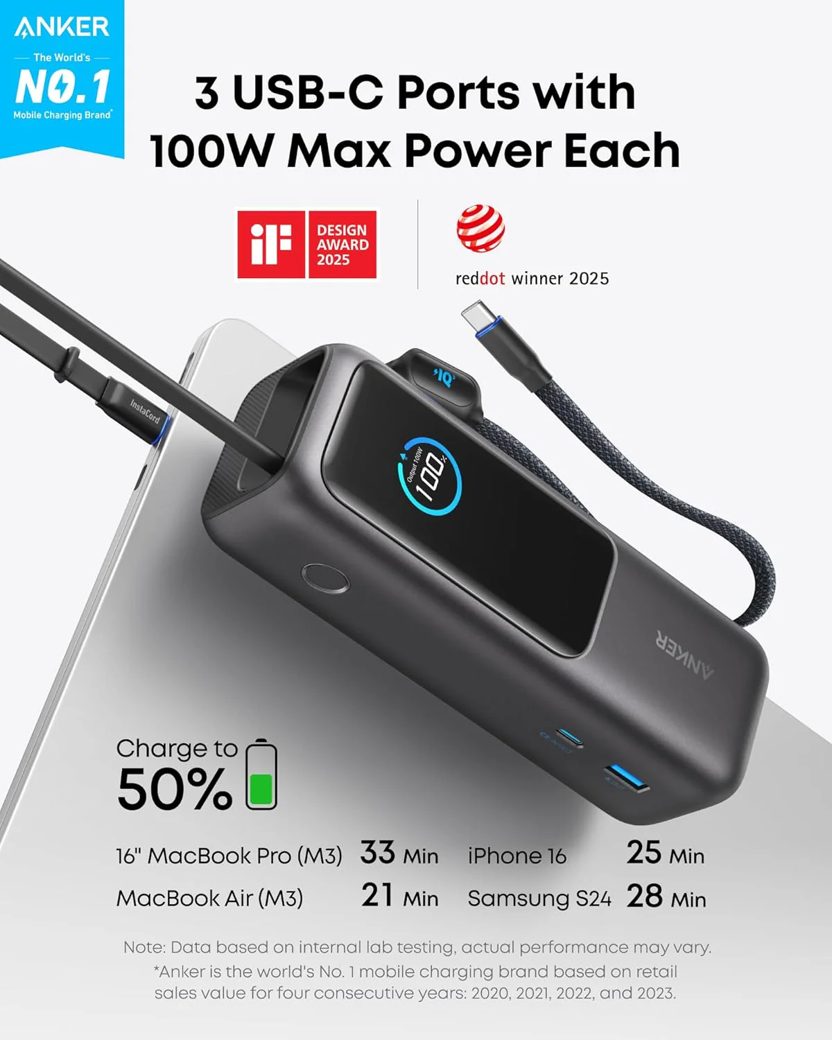 Anker Laptop 25,000mAh, 165W Portable Power Bank - Image 4