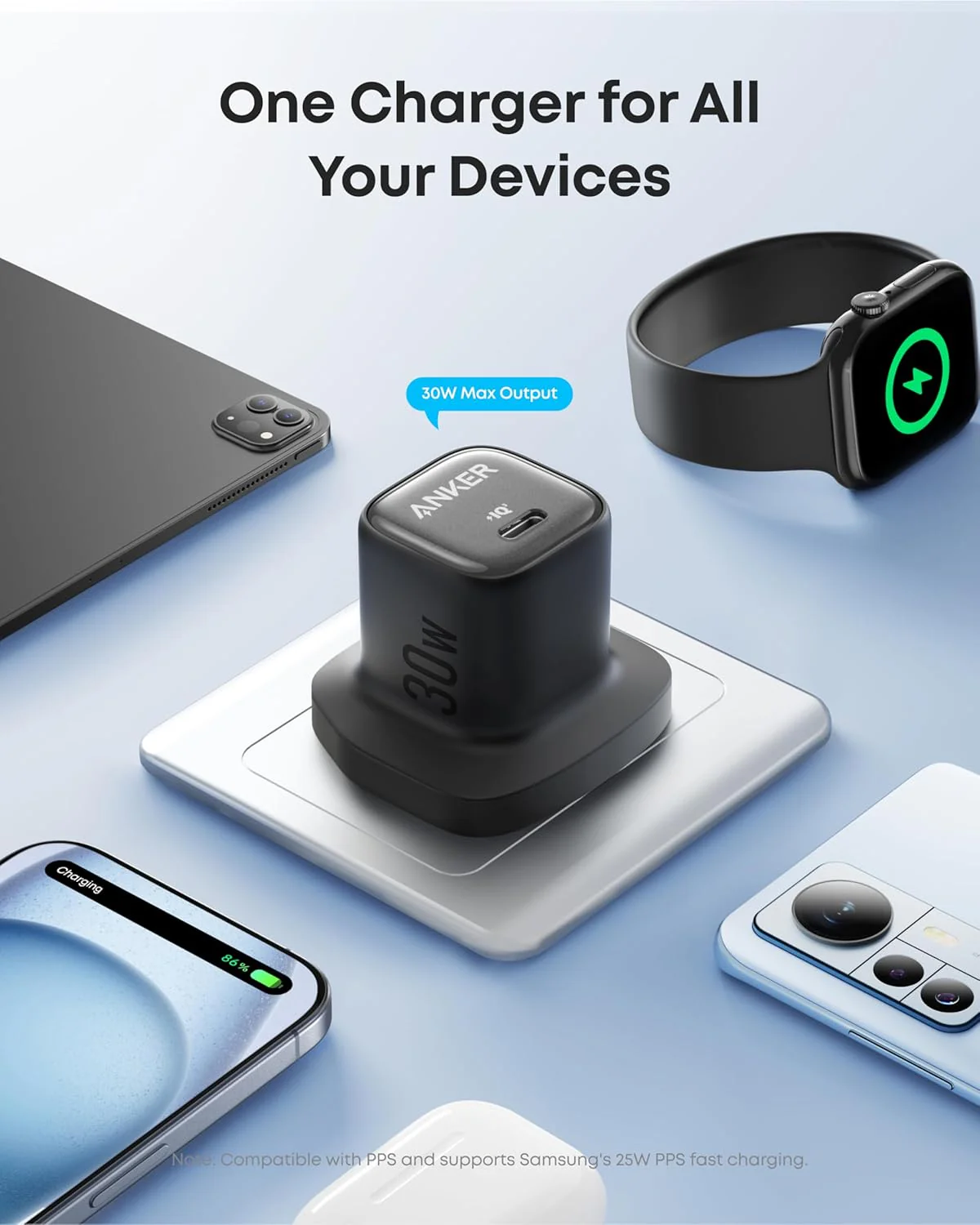 Anker Zolo Compact GaN USB C Charger - Image 3