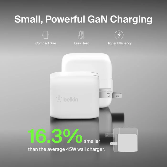 Belkin Pro GaN Dual Wall Charger 45W - Image 5