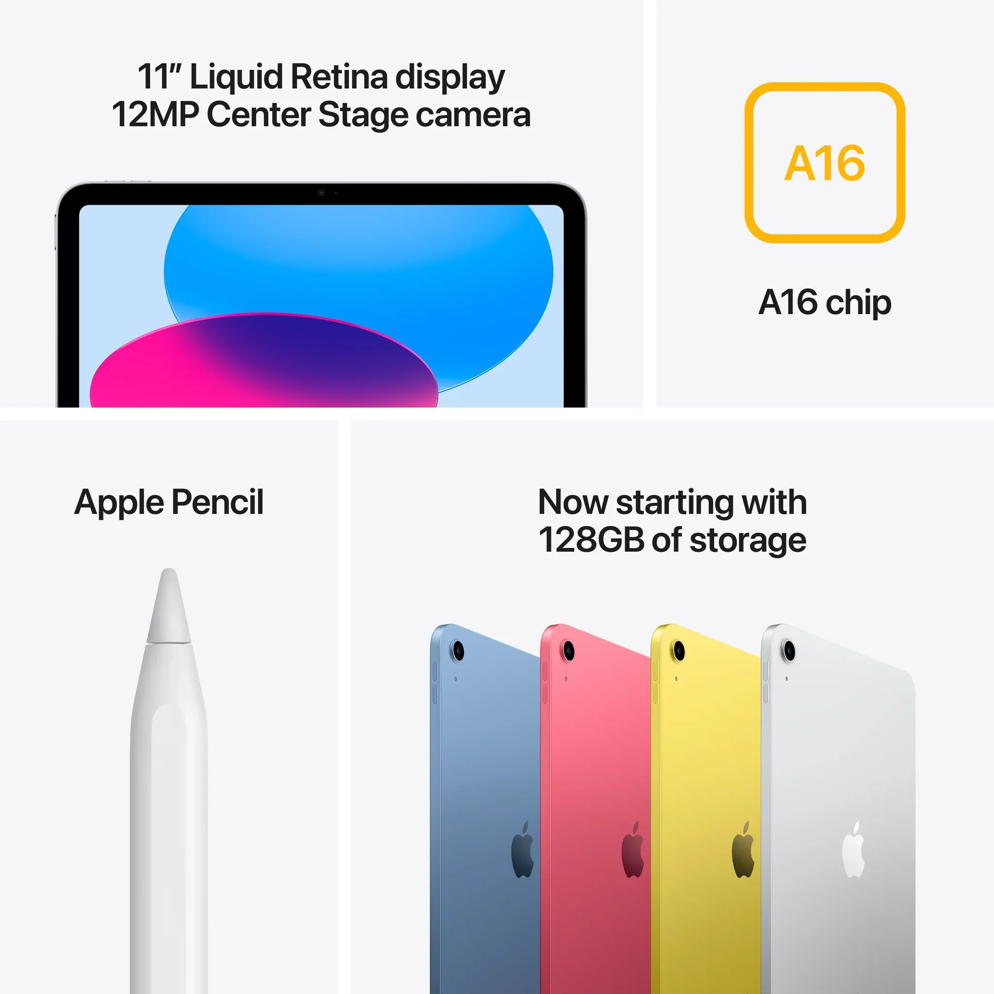 11-inch iPad Wi-Fi + Cellular 128GB - Image 7