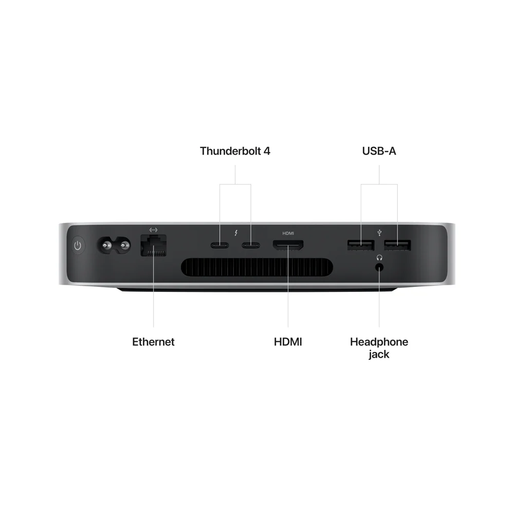 Mac Mini M2 Chip 512GB - Image 2